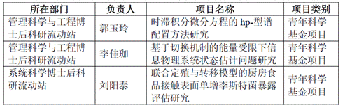 https://bs.usst.edu.cn/_upload/article/images/1c/cb/b595279942eca5a5d57e2ecfdd91/21aec95d-63da-42e1-ab9f-3d087a382d1a.png