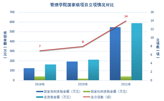 https://bs.usst.edu.cn/_upload/article/images/d2/b8/1d9d5cb443058f27aad86183b786/62b7a49b-63a3-4fcc-9e0d-8439ac25b46c.png